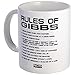 CafePress Mug - NCIS: Gibbs Rules2 Mug - S White