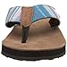 Cudas Women's Tango Flip Flop