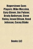 Produkt-Bild: Hagerstown Suns Players: Mike Mussina, Gary Glover, Jim Palmer, Brady Anderson, Steve Finley, Jason Ellison, Reed Johnson, Casey Blake
