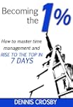 Becoming The 1%: How To Master Produc...