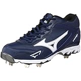 Return to product information