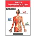 Les cartes du langage �motionnel du corps : Comment votre corps vous parle