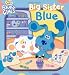 Prepare Your Child for a New Baby Sibling