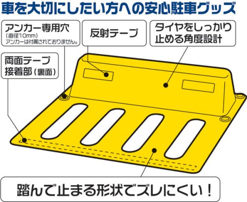 Cover image : 「パーキングストップ　2個セット」