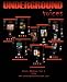 Book Underground Voices: Print Edition Vol 1 2006