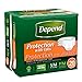 Depend Fitted Briefs - Day & Night, Maximum Protection, Small/Medium 20 ea /pk, Case of 80