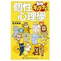 個性心理學 動物キャラナビ
