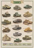Famous Tanks Poster