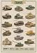 Famous Tanks Poster