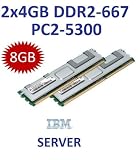 Produkt-Bild: Dual Channel Kit: 2 x 4 GB = 8GB 240 pin DDR2-667 Fully Buffered FB-DIMM (667Mhz, PC2-5300, CL5) - 100% kompatibel zu IBM FRU 39M5797; 39M5795 - passend f&uuml;r Blade Center HS21 + HS21 XM + IntelliStation Z Pro (9228-...) + System x3400 + System x3500 + System x3550 + System x3650