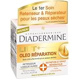 Détails sur le produit