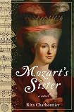 Mozart`s Sister: A Novel