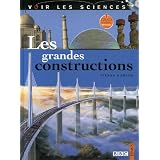 Détails sur le produit