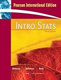 Intro stats