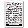 100 Cats And A Mouse Poster Print Art Poster Print by Vittorio , 25x36