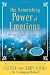 The Astonishing Power of Emotions: Let Your Feelings Be Your Guide