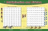 Multiplication & Division Placemat