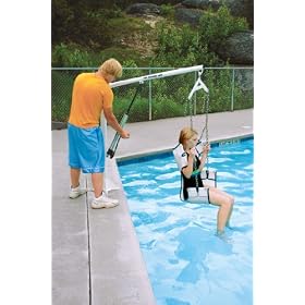ADA Compliant Pro Pool Wood Deck Anchor System
