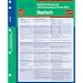 PONS Rechtschreibung und Zeichensetzung auf einen Blick Deutsch: Gem�� der Rechtschreibreform 2006