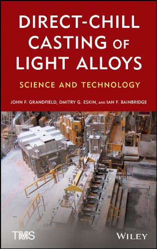 Direct-Chill Casting of Light Alloys: Science and Technology