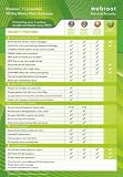 picture of Webroot Spy Sweeper 2011 (PC)