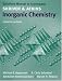 Price Comparison : Inorganic Chemistry