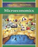 Microeconomics
