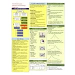 Aron/Aron/Coups Statistics for Psychology Study Card book cover