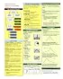 Aron/Aron/Coups Statistics for Psychology Study Card