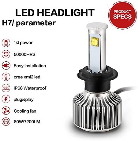 Camhoho 1 Pair 9-36V 80W 7200LM Car LED Cree H7 PX26D Bulb Light Headlight Kit Conversion 6000k White