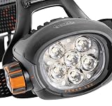 Petzl Ultra Headlamp