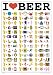 I LOVE BEER - 24x36 - ART PRINT / POSTER