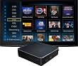 Sungale Cloud Tv Box Internet Tv/Streaming Content/Apps.
