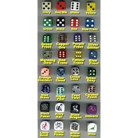 Electric Guitar Dice Control Knob Brian Setzer Style