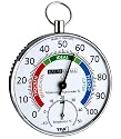 Thermo-Hygrometer 10cm