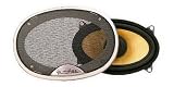 In Phase XTC64 Speakers 200W, 2 Way 6 x 4 carbon fibre cone