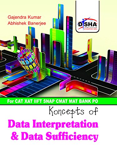 Data Interpretation & Data Sufficiency for CAT/ XAT/ IIFT/ CMAT/ MAT/ Bank PO/ SSC