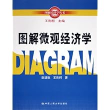经济学书籍_经济学书籍(3)