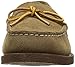 Eastland Women's Yarmouth Camp Moc Slip-on