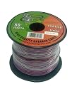 Pyramid RSW1450 14 Gauge 50 Feet Spool of High Quality Speaker Zip Wire