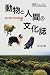 動物と人間の文化誌 (歴博フォーラム)