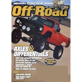 Off-Road (1-year auto-renewal) by