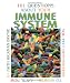 101 Questions Your Immune Syst