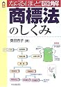 なるほど図解 商標法のしくみ (CK BOOKS)