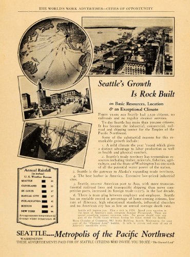seattle tourism