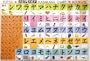 Katakana Wall Chart