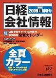 ���в�Ҿ��� 2006ǯ���չ� [����]