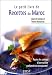 Recettes du Maroc