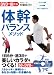 DVD���ä��롪 �ץ��ȥ졼�ʡ��ھ��ʤ��δ��Х�󥹥᥽�åɡ�1��5ʬ����3�����������������Ĥ��롪