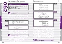 伝わるWeb文章デザイン100の鉄則